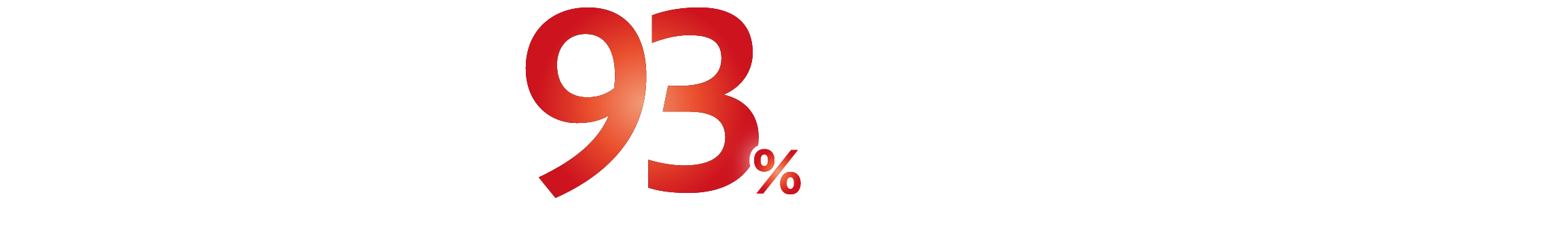 93%